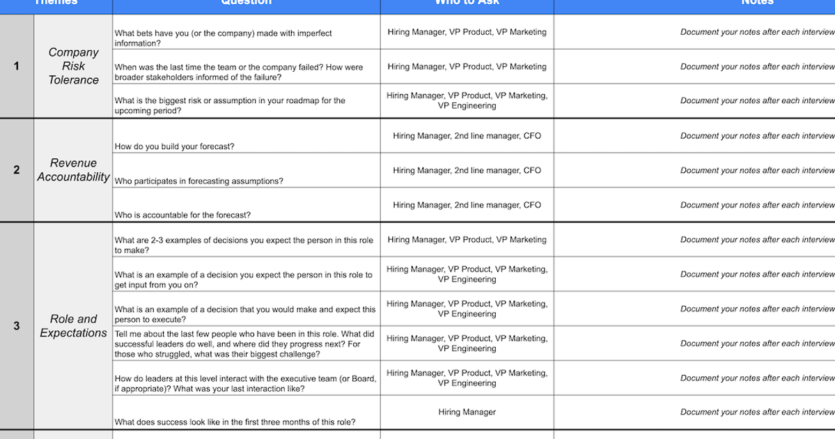 Growth Leadership Reverse Interview Template from Adam Fishman and ...