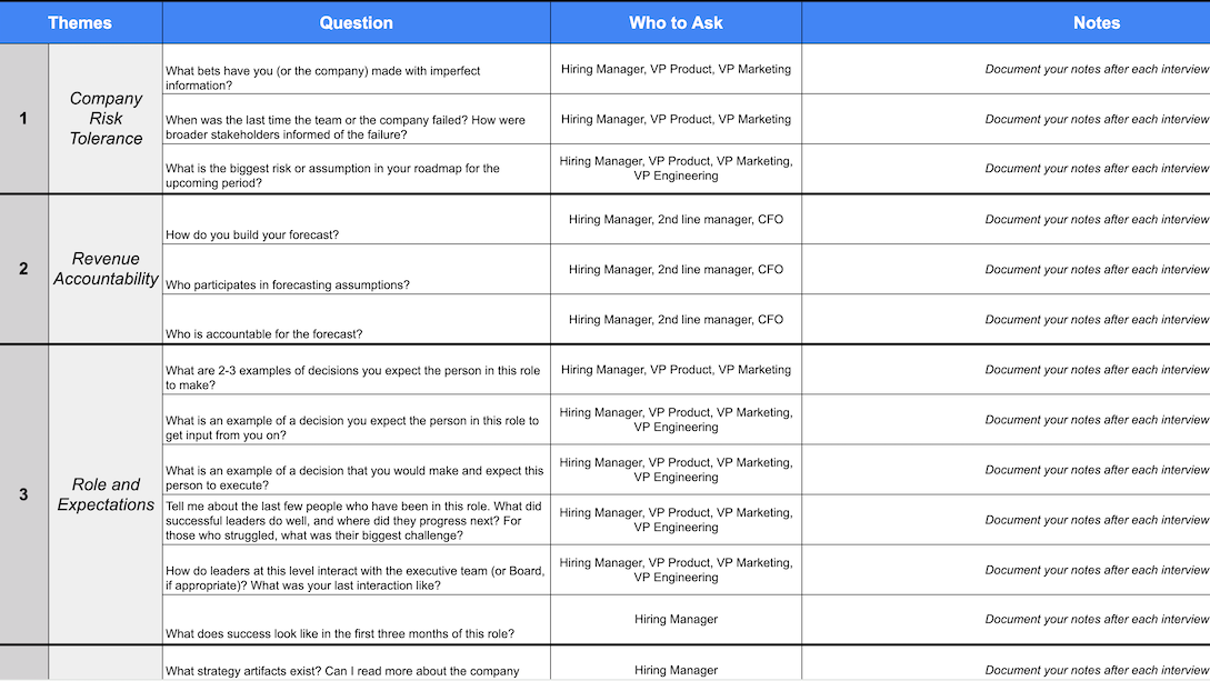 Interview Questions Templates and Examples - Reforge