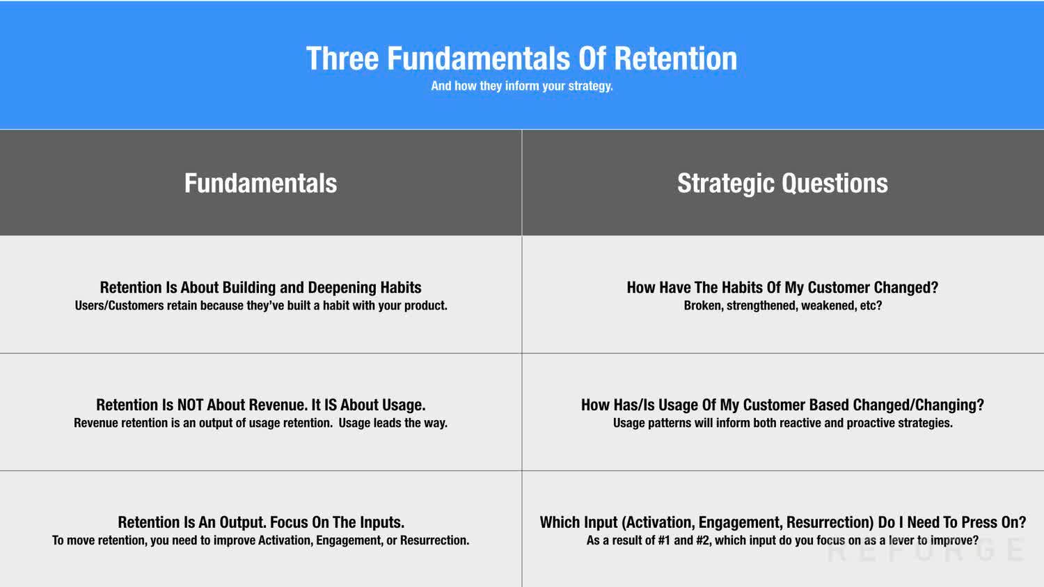 Brand = Accumulated Customer Happiness - by Dan Hockenmaier