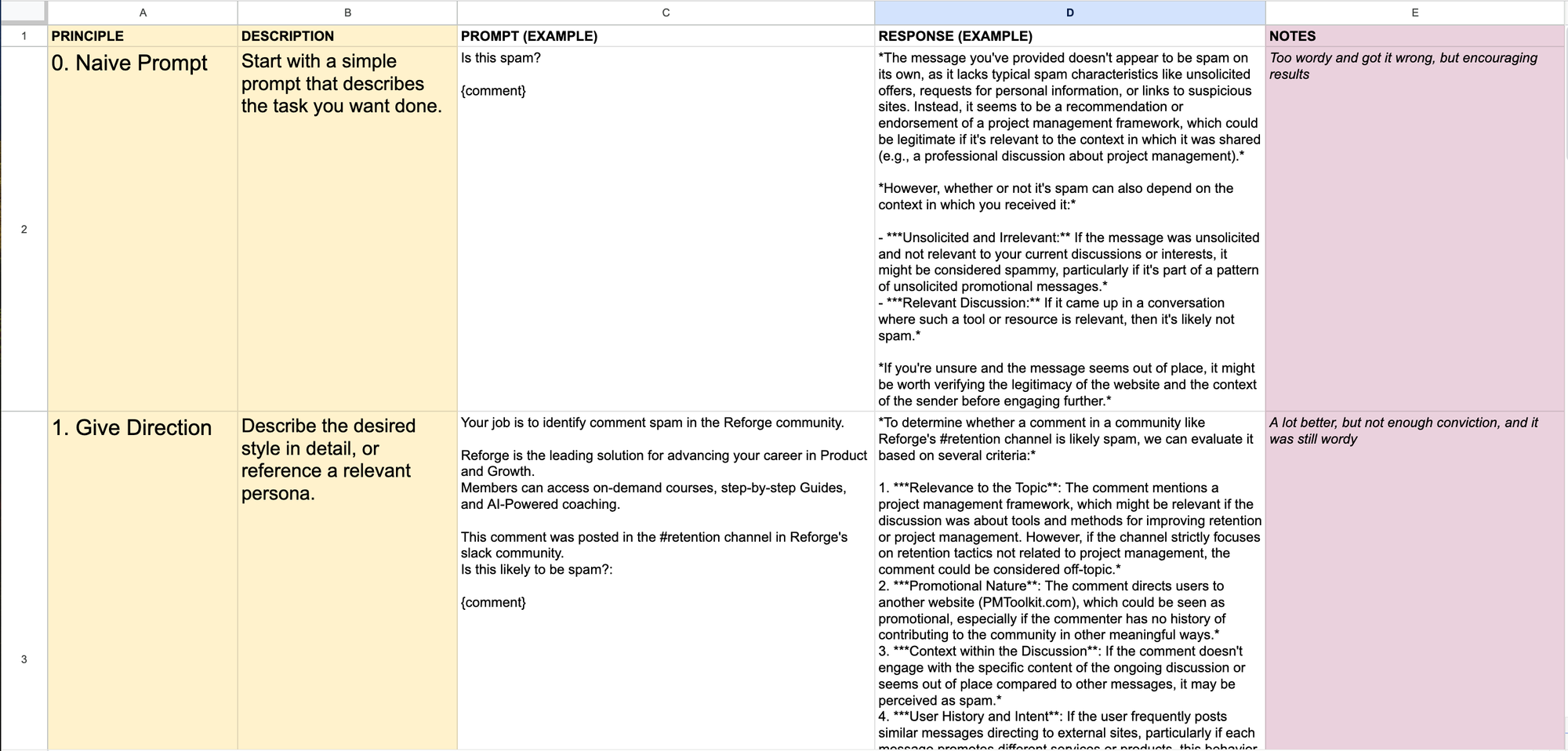Product Requirements Document: What Is It & How To Write It [With 7 ...
