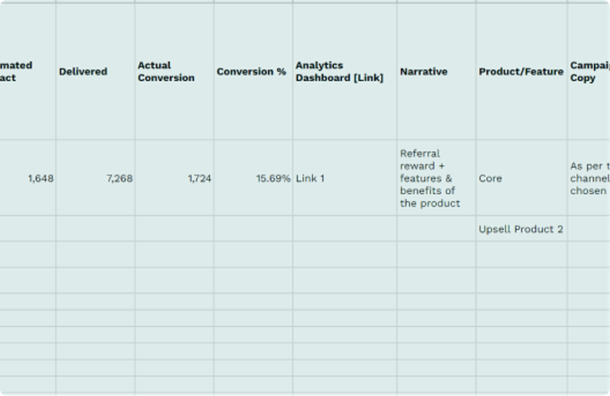 Feature tracker at B2B fintech company
