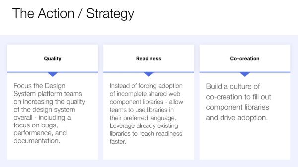 Design system story structure at BILL