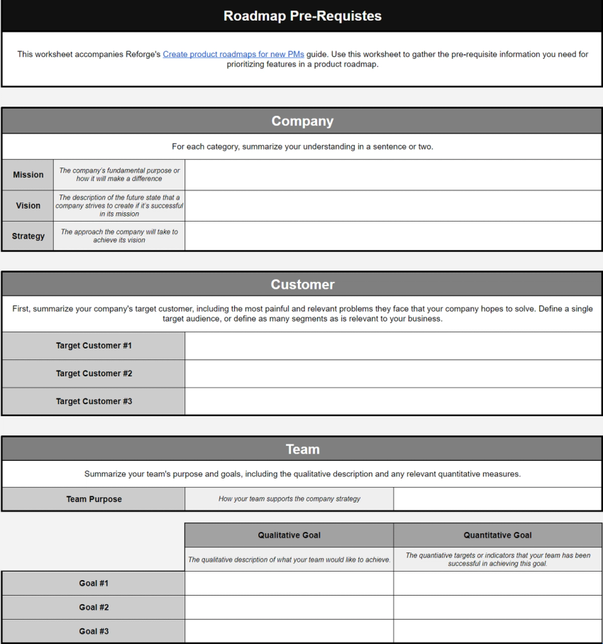 Feature prioritization template from Reforge