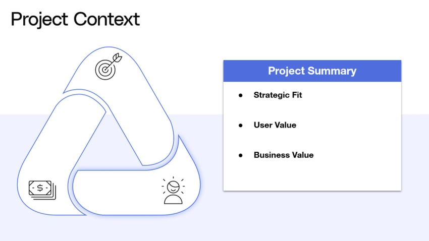 Project retrospective meeting template from Reforge