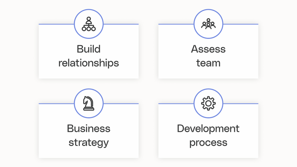 Plan the first 90 days in a new product leadership role