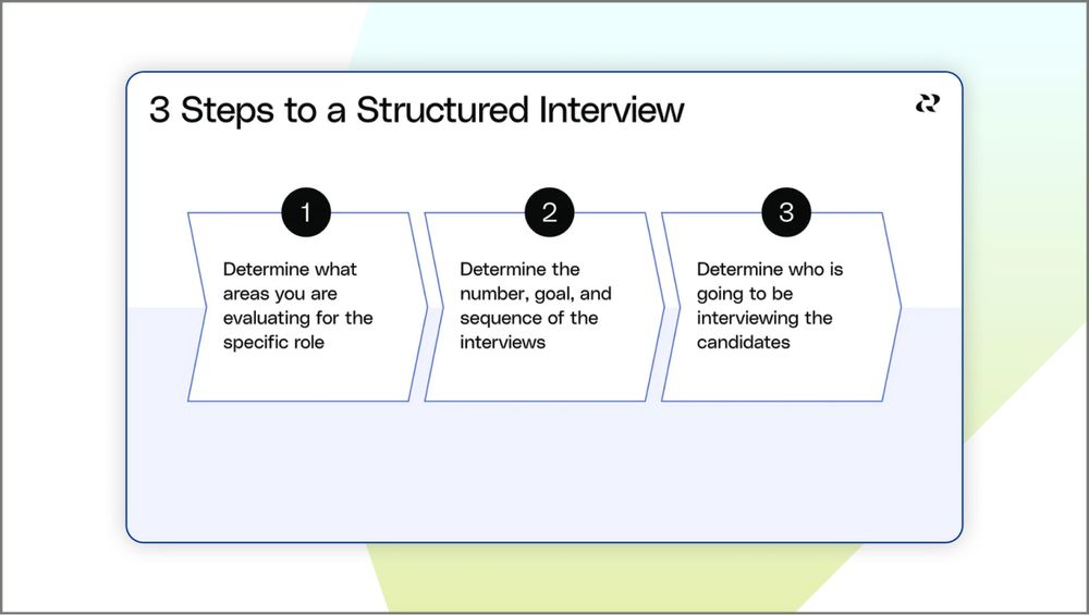 Steps To A Structured Marketing Interview