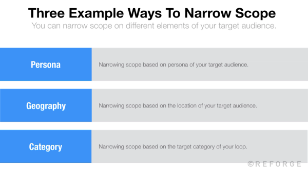 Small Scope System Example Achieve minimum scope for your growth loop