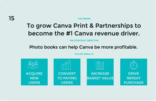 Image of Product Marketing Take Home Assignment at Canva