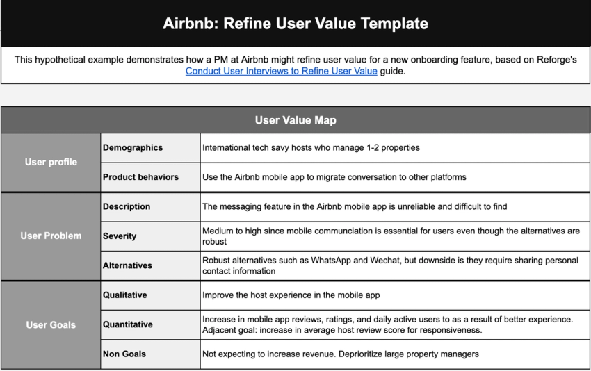 User Value Matrix Refine user value template: Airbnb example
