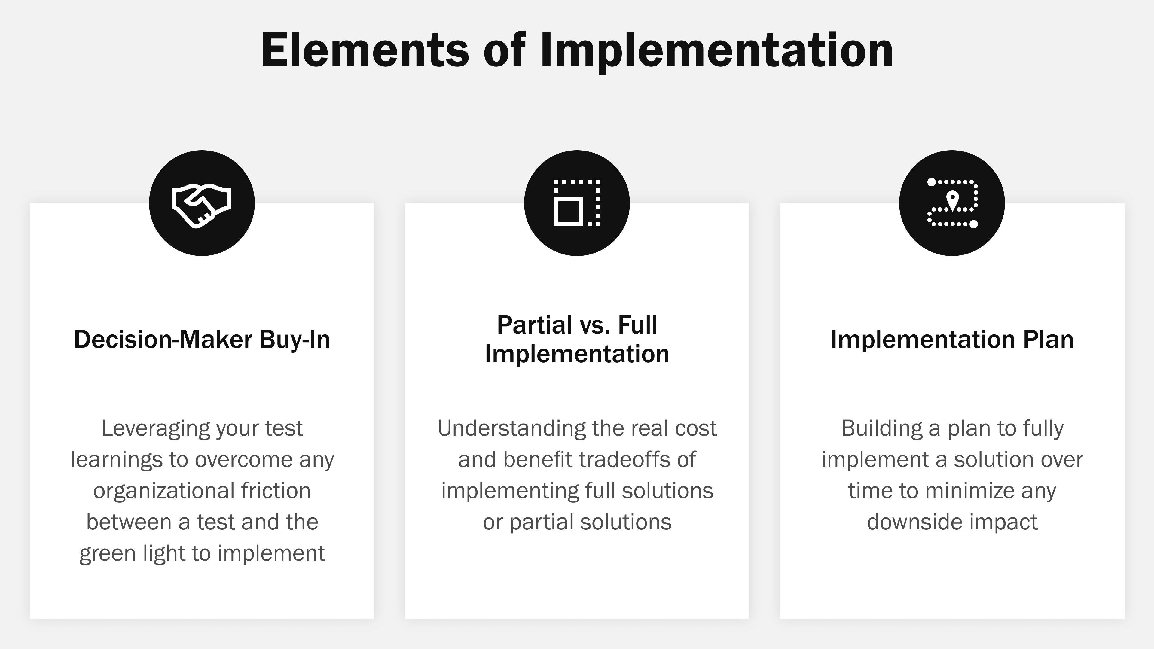 Implement Test. Improve Implement A/B test wins