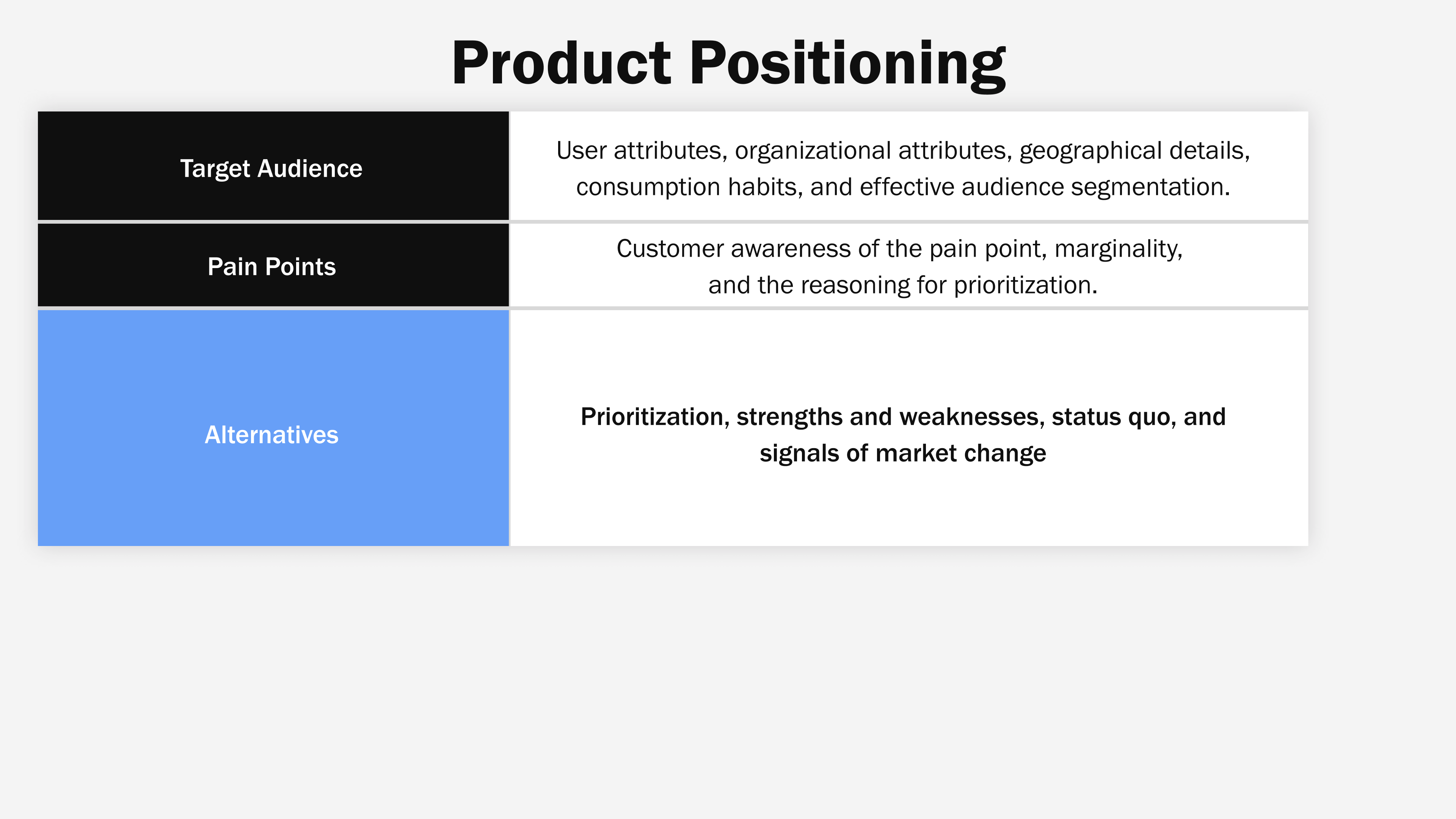 Position your product
