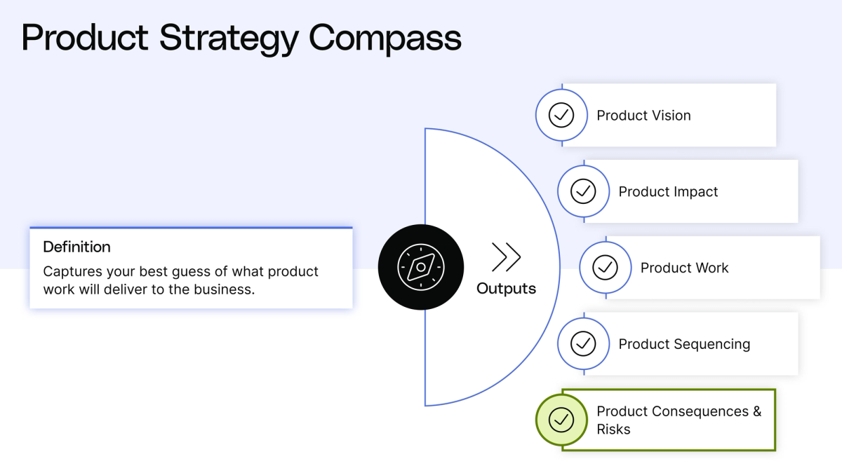 Articulate product strategy for product leaders