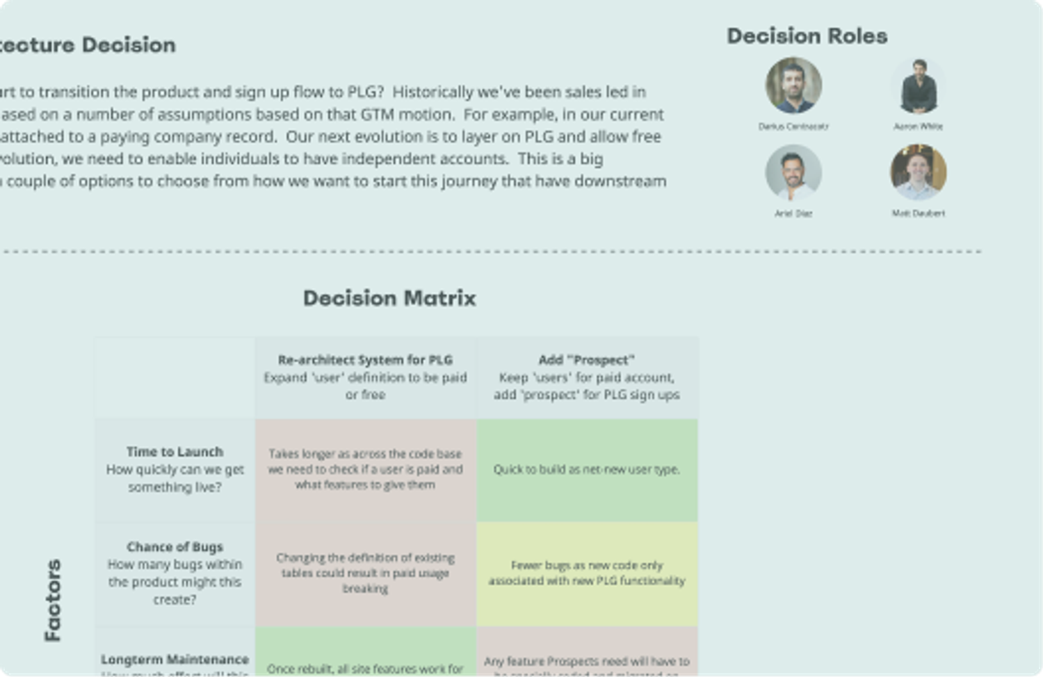 Decision-making matrix template