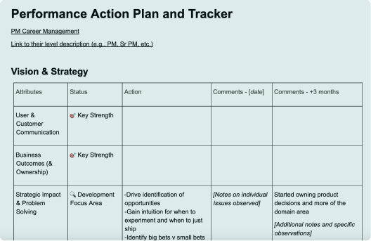 Professional Development Plan Templates and Examples - Reforge
