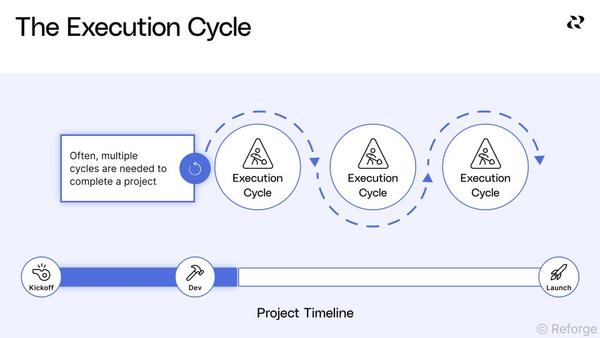 Manage feature execution