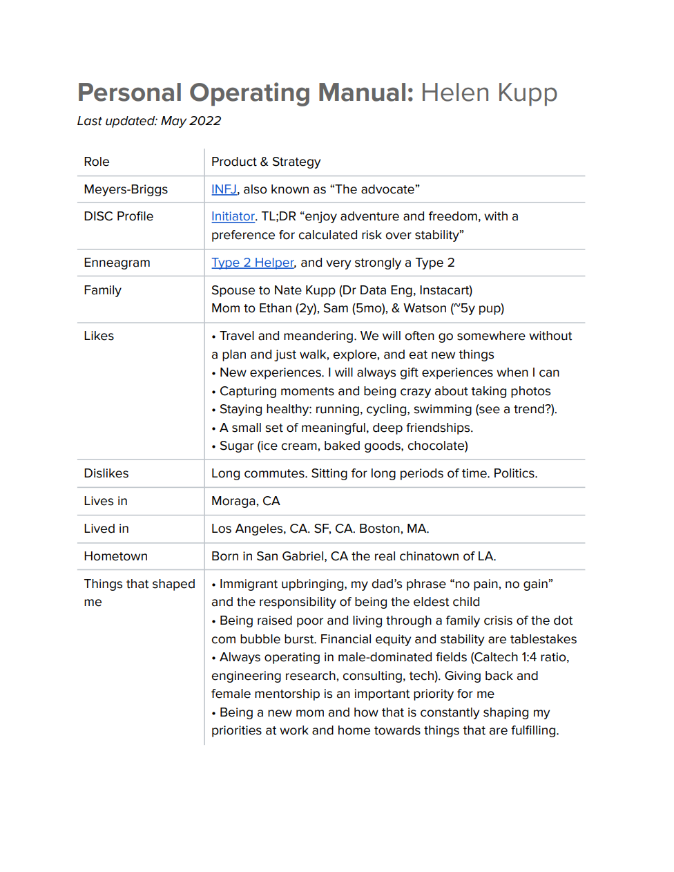 Operational Guide Examples Personal Operating Manual from Future Forum