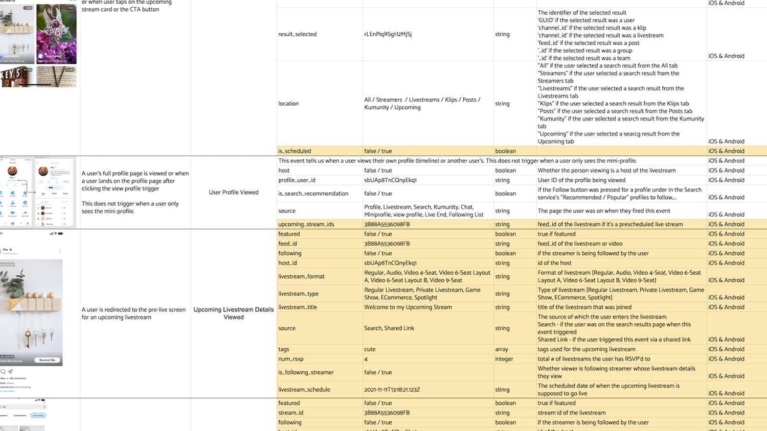 Technical Specification Templates and Examples - Reforge