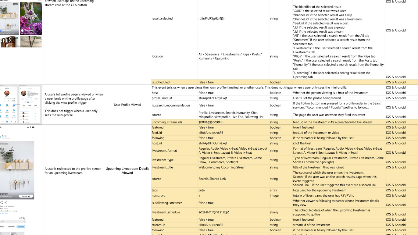 Technical Specification Templates and Examples - Reforge
