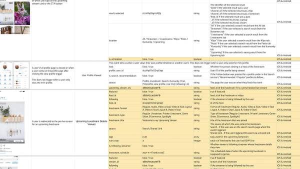 Technical Specification Templates and Examples - Reforge