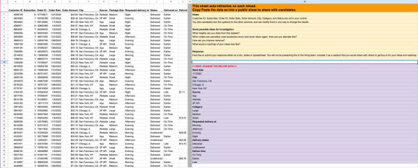 Dataset Generator for a Delivery Company Analytics Case