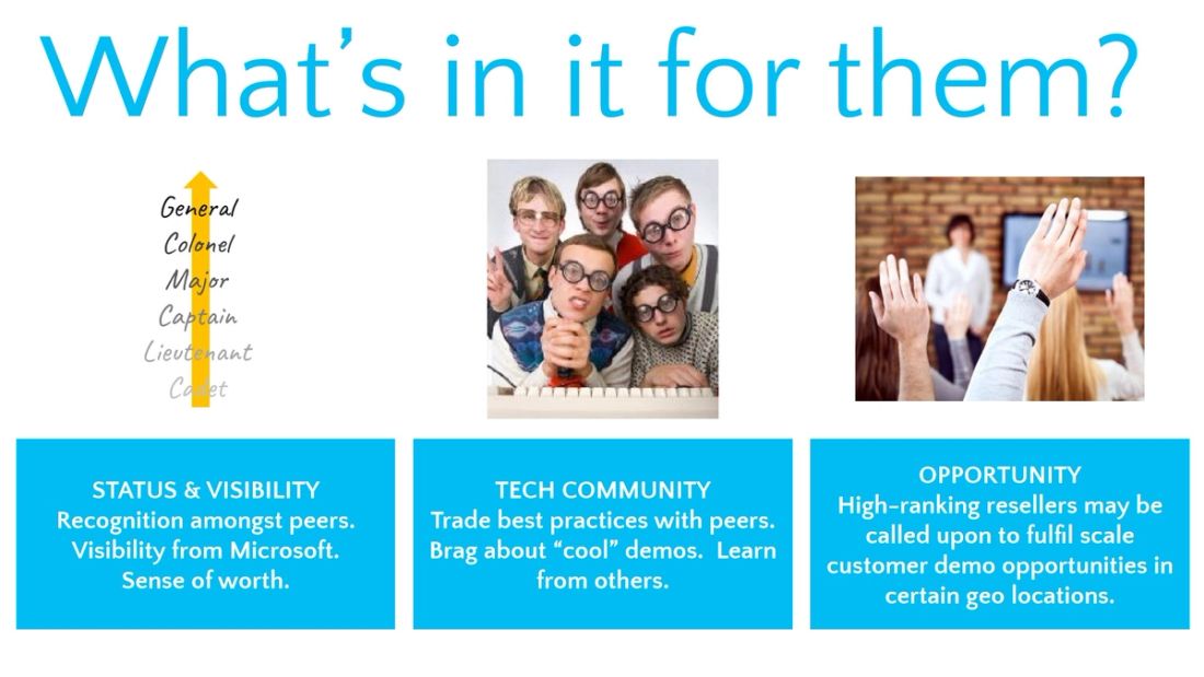 Concept Brief for Reseller Channel Enablement Program at Microsoft