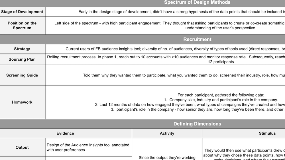 Image of Design Methods Research Planning for Facebook Audience Insights