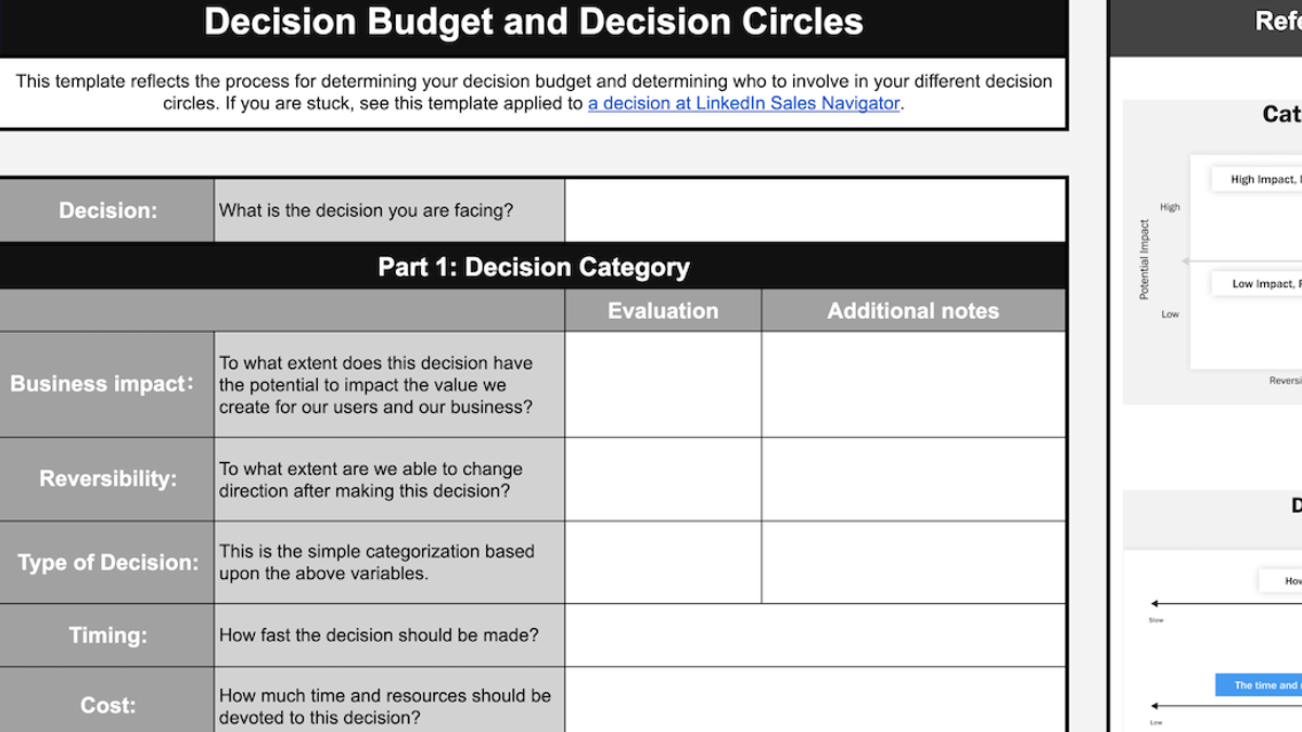 Sharpen PM decision making