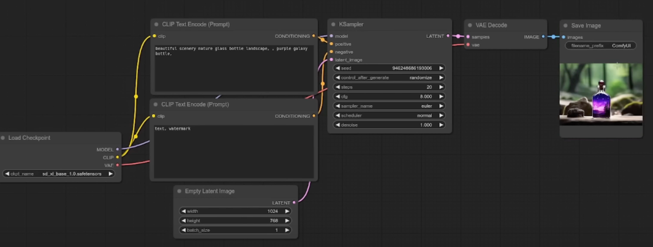 comfyui workflow