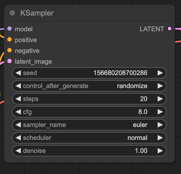 K sampler node in comfyui