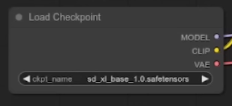 The checkpoint node in comfyui