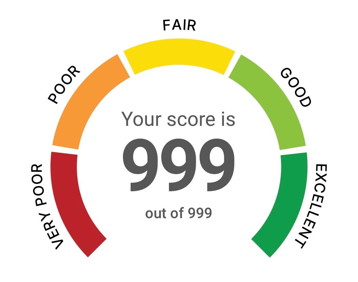 What is an Experian Credit Score? A Complete Guide to Understanding Your Score