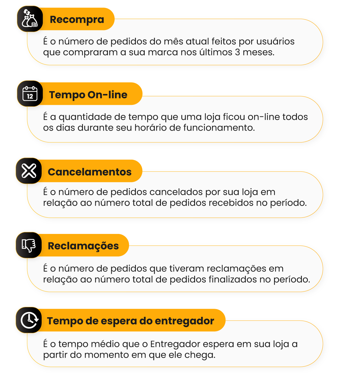 Beneficios Restaurantes TOP