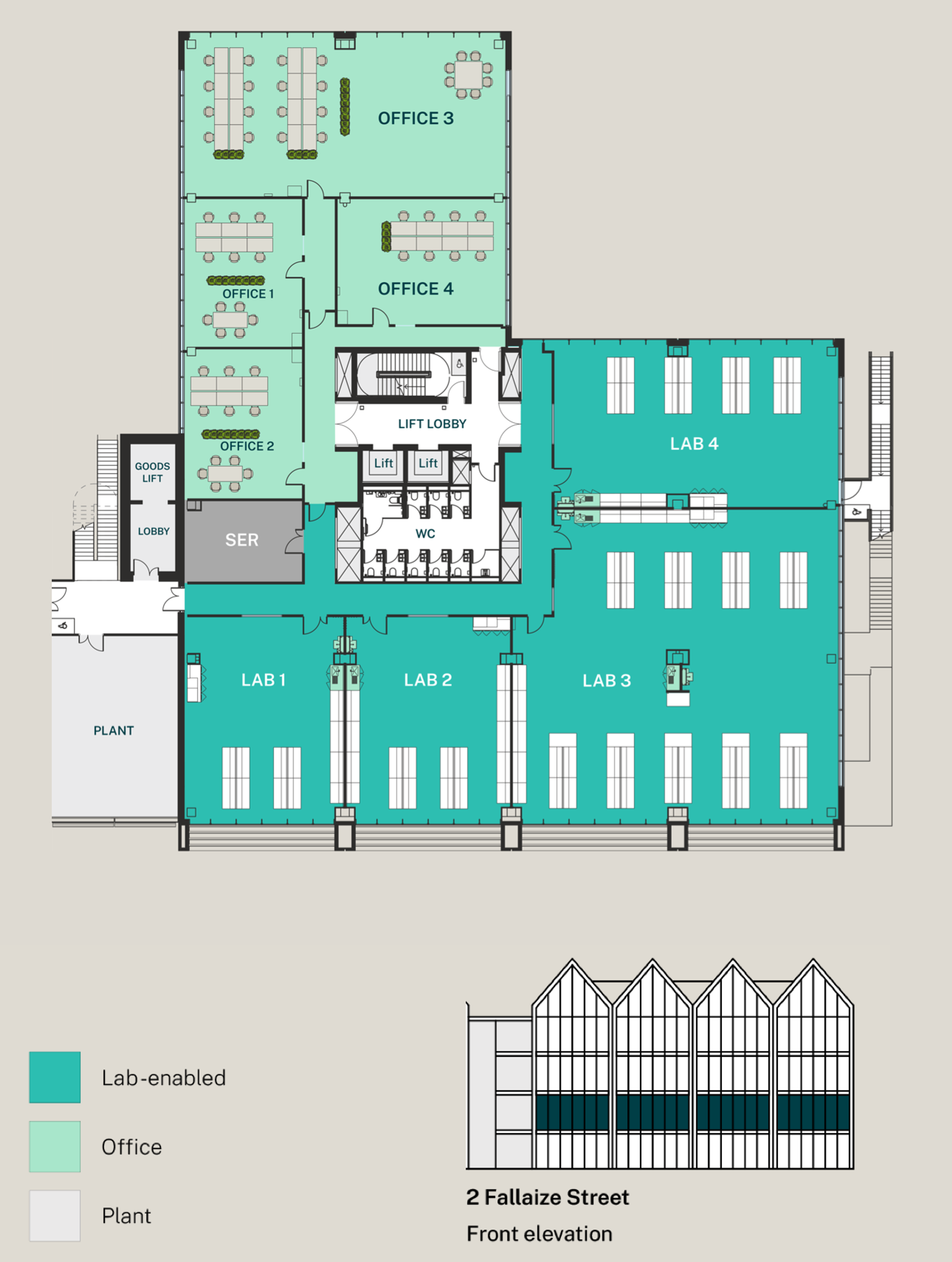 Floorplan of the 1st floor of 2 Fallaize Street, showing lab units 1 to 4, offices 1 to 4 and the shared equipment room, with a colour key and the front elevation of the building
