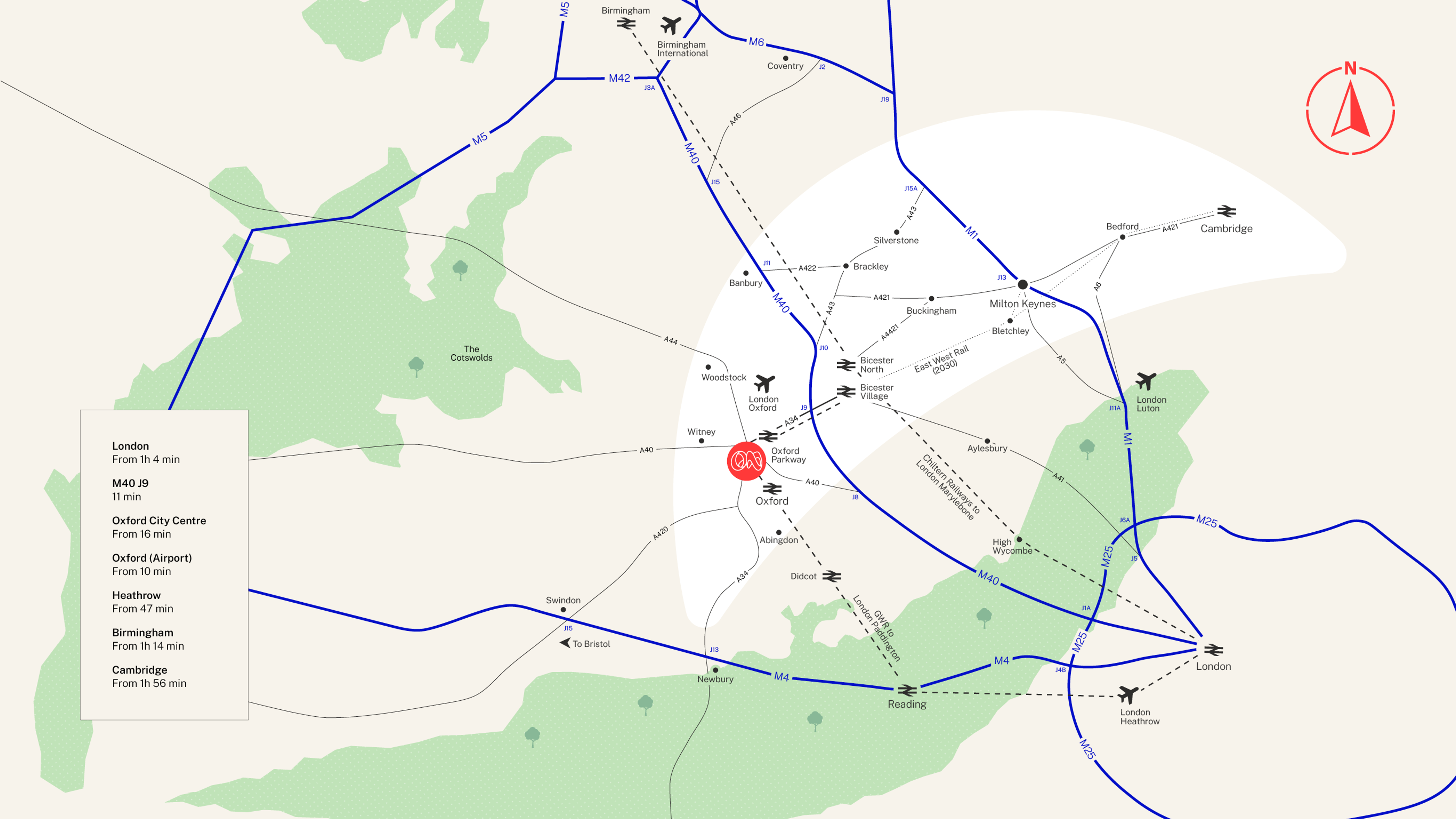 Getting to Oxford North - national connections