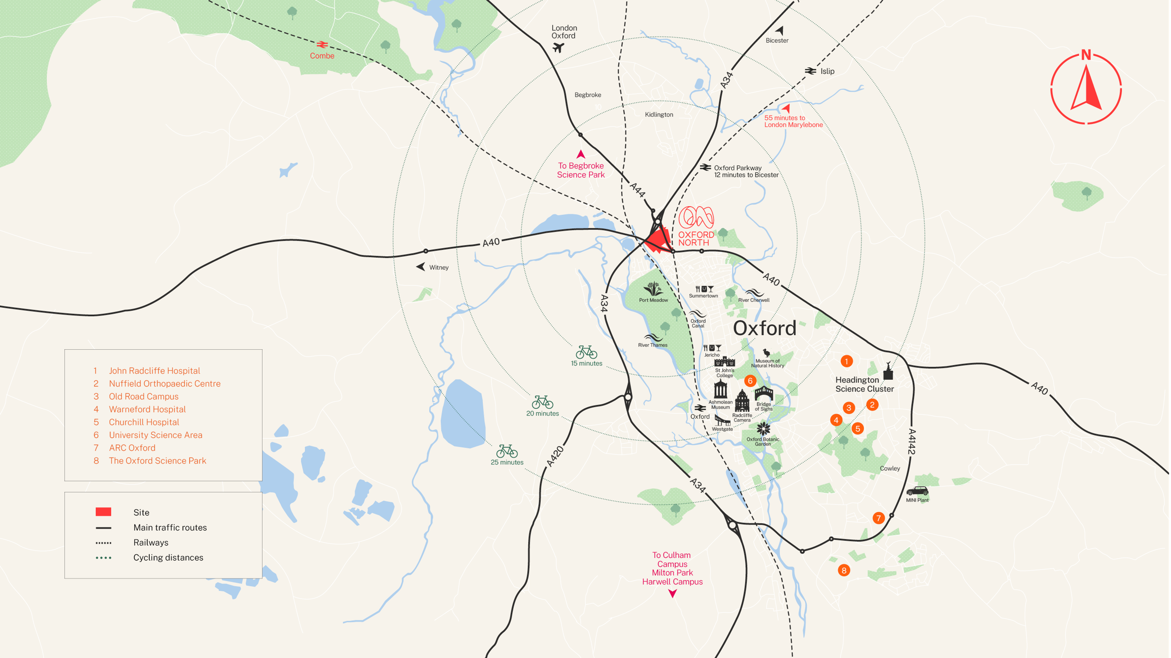 Oxford North central to Oxford's science ecosystem