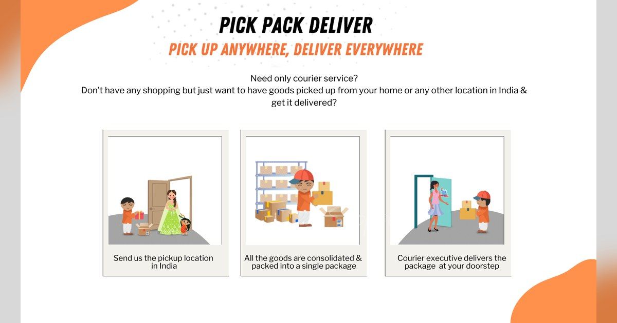 Illustration of pickup, packing and doorstep delivery steps