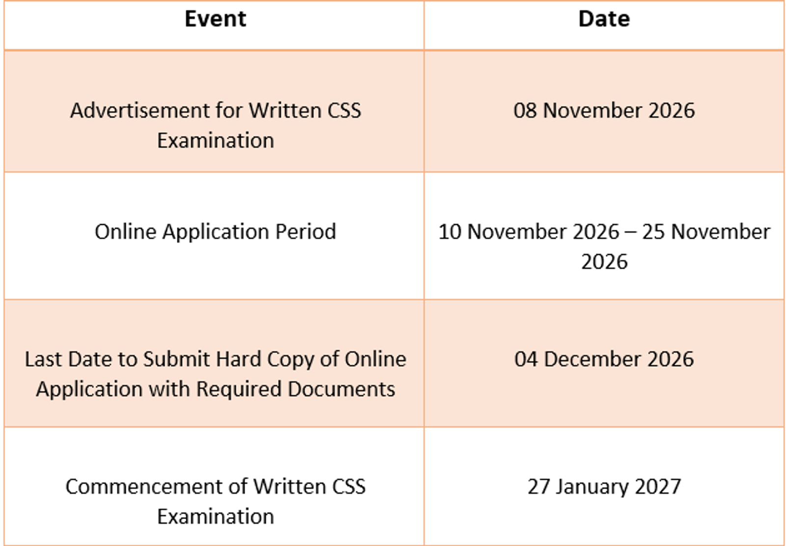 CSS Written Exam