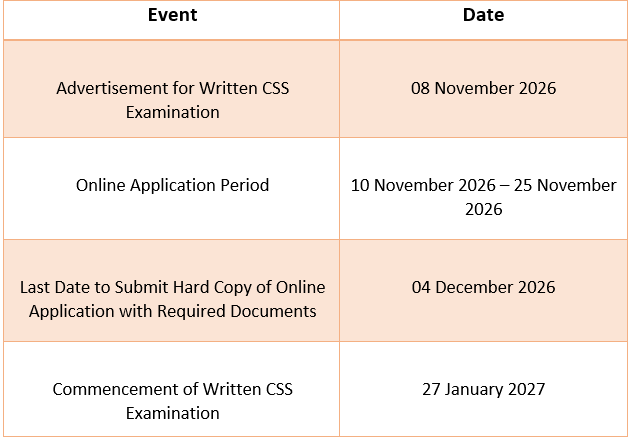 CSS Written Exam