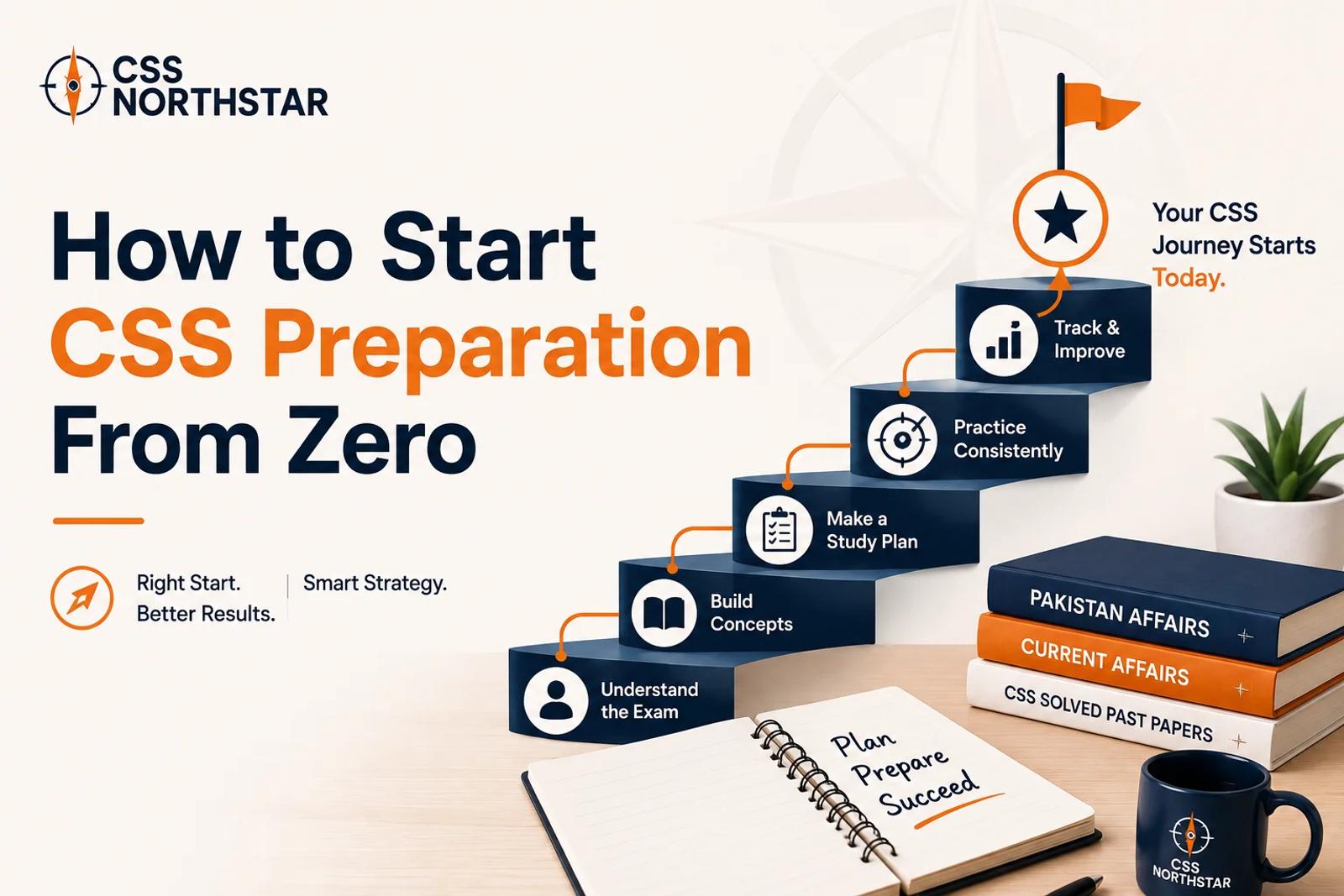 How to Start CSS Preparation From Zero