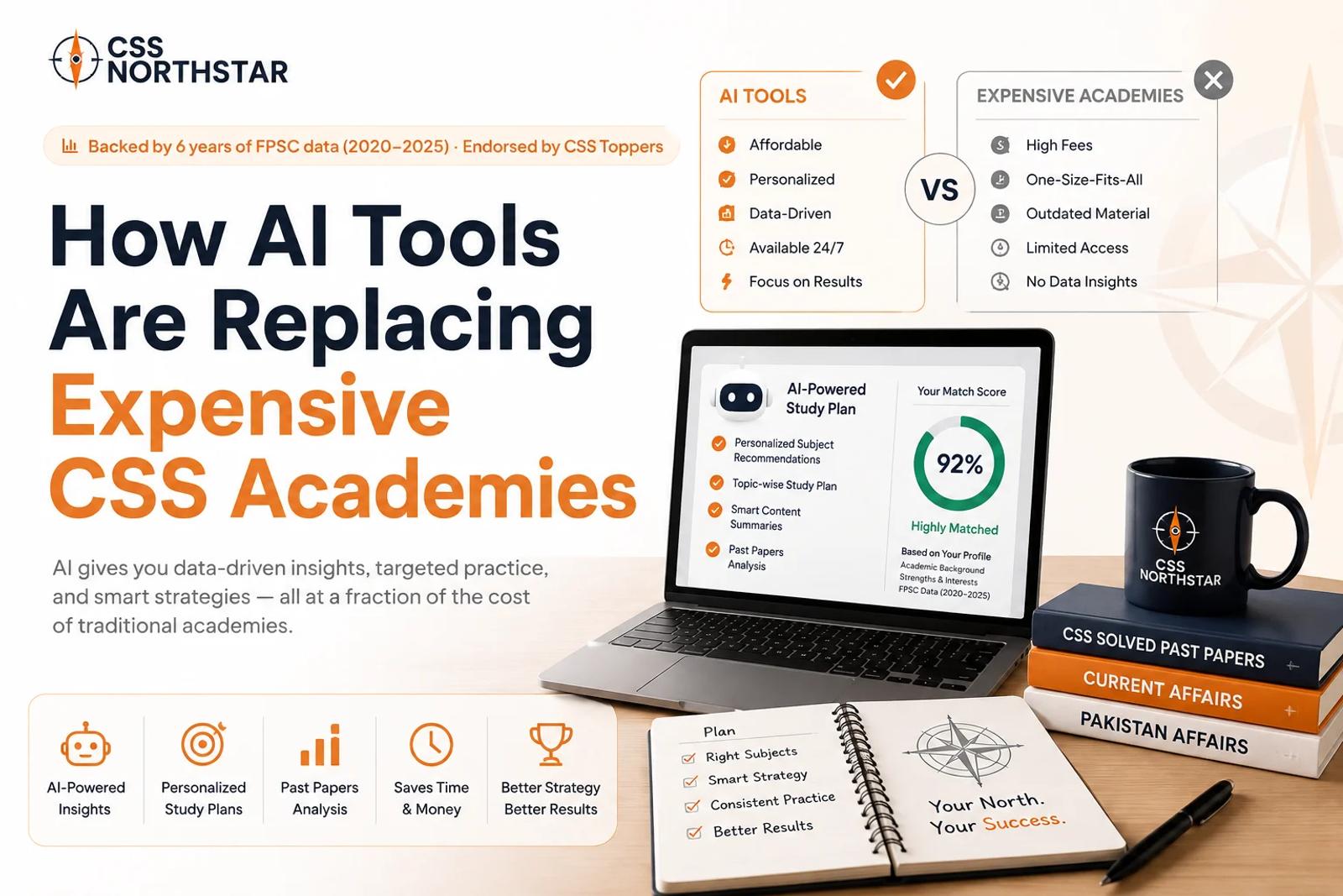 How AI Tools Are Replacing Expensive CSS Academies