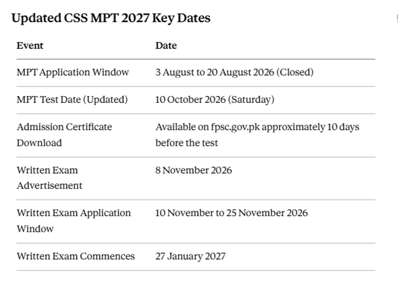 Updated CSS MPT 2027 Key Dates