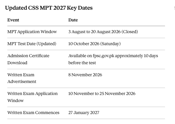 Updated CSS MPT 2027 Key Dates
