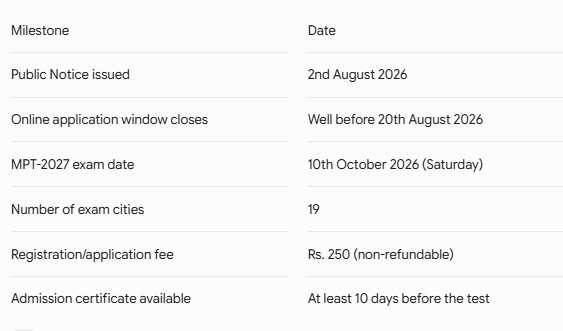 CSS MPT 2027: Key Dates at a Glance
