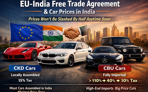 The FTA is practically supposed to reduce car prices by half in the Indian market. But why is it far from reality? (2026)
