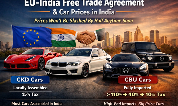 The FTA is practically supposed to reduce car prices by half in the Indian market. But why is it far from reality? (2026)
