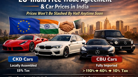 The FTA is practically supposed to reduce car prices by half in the Indian market. But why is it far from reality? (2026)