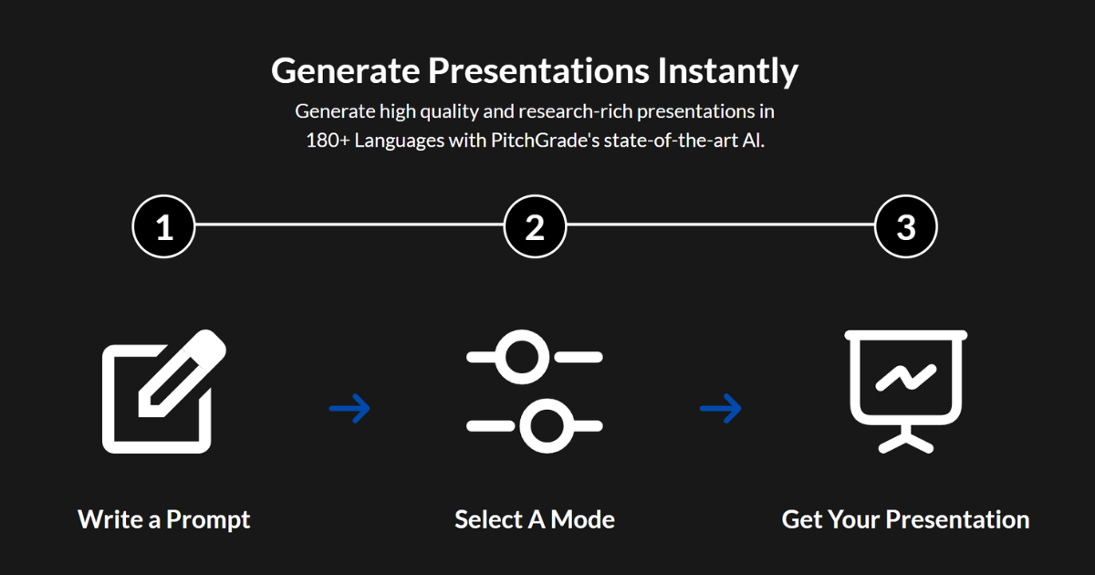 AI Pitch Deck Generator cover