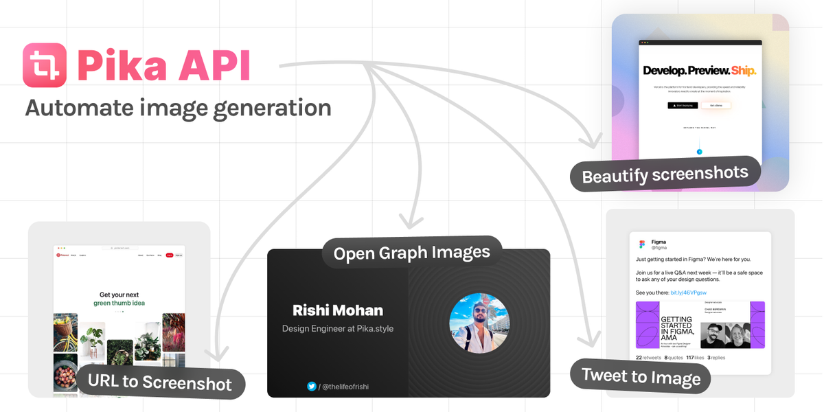 Pika – Create Screenshots and Mockups cover image