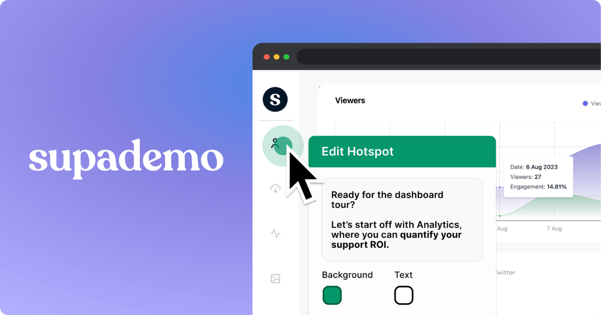 Supademo cover image