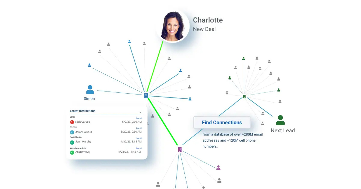 KnowledgeNet.ai cover